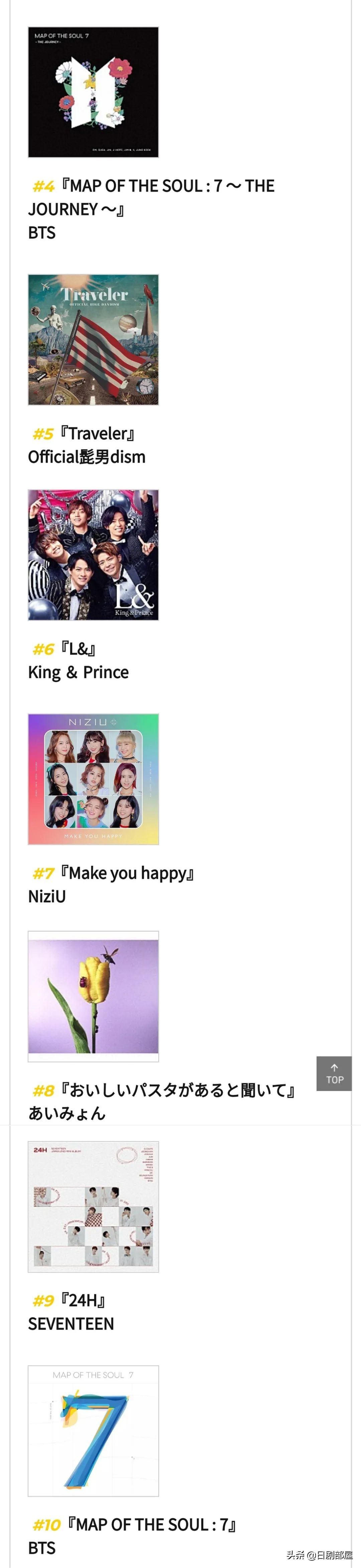 2022年日本最火的十首歌曲,盘点2019年日本最火的歌