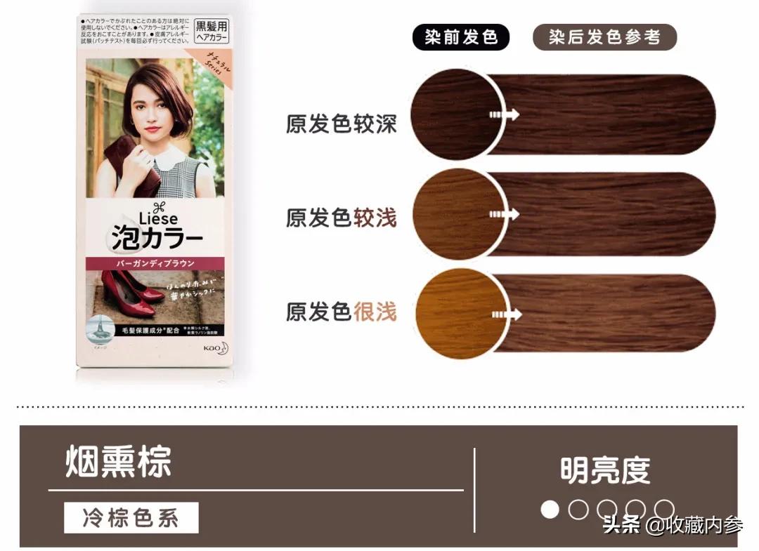 花王kao泡泡染发剂直播间,花王kao染发剂英国灰咖棕