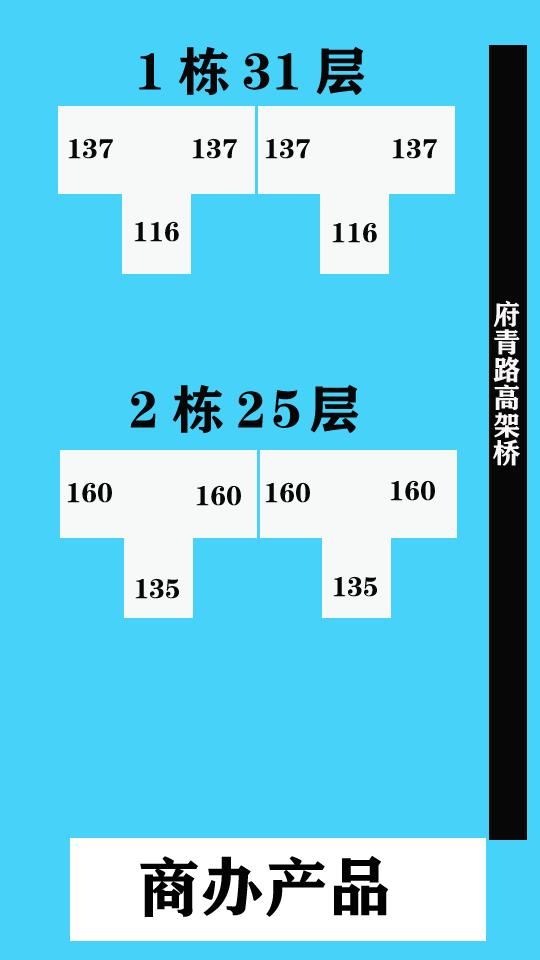 朗诗熙华府在哪,朗诗熙华府剩余房源