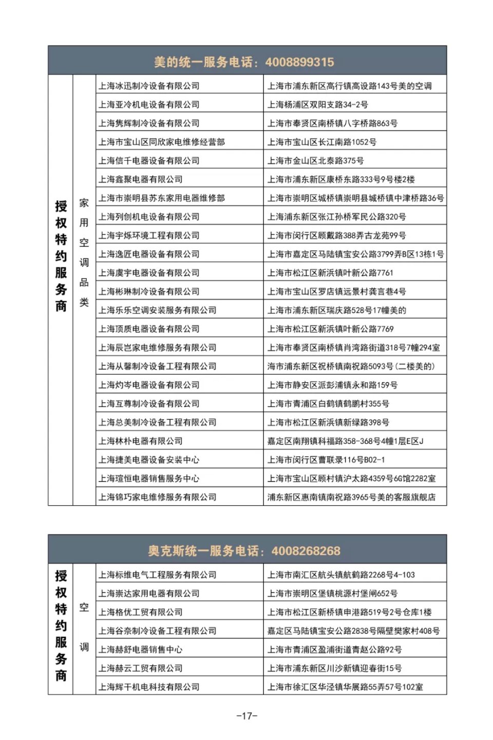 家电维修品牌,上海家电维修技术培训机构排名