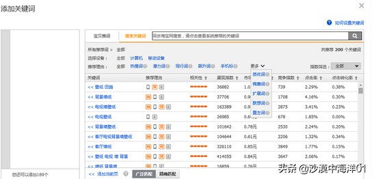 怎么优化淘宝宝贝标题,淘宝标题隐藏关键词技术代码