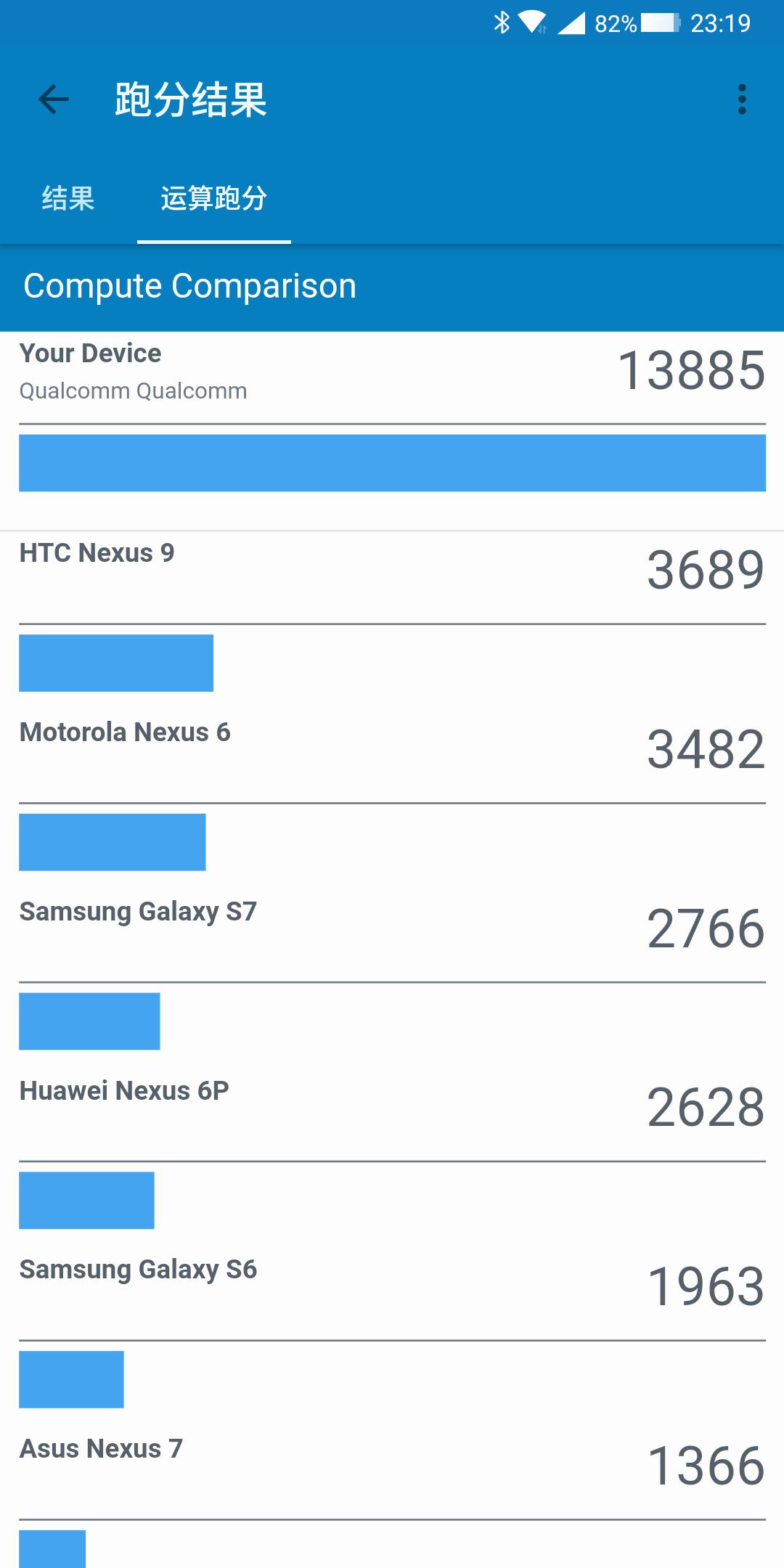 黑鲨游戏手机2.12.5,黑鲨游戏手机2代黑鲨helo
