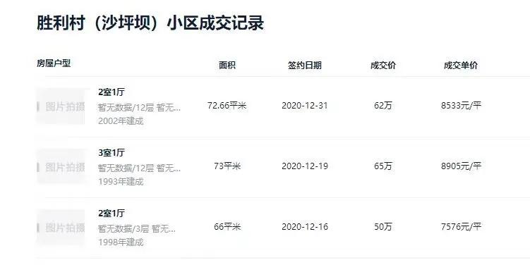 新发镇胜利村动迁最新消息,胜利庄最新拆迁消息