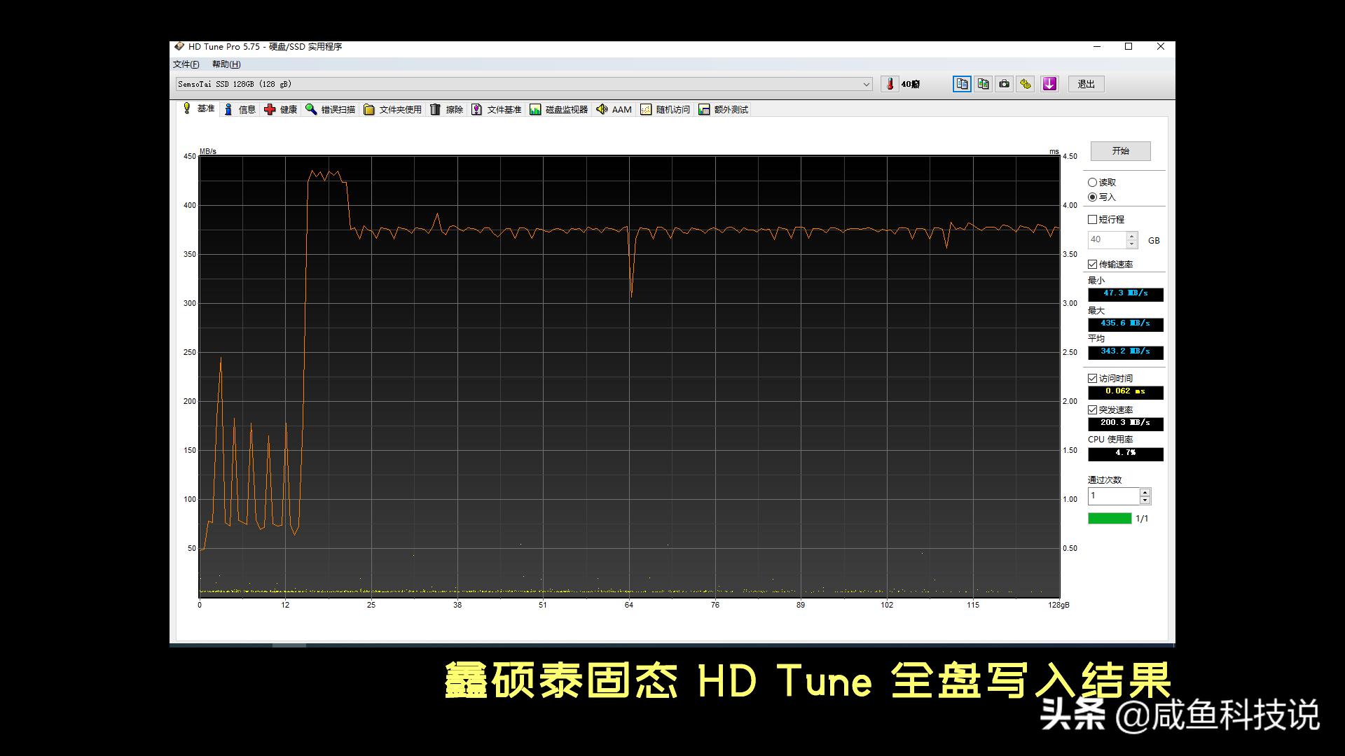 鑫硕泰sata固态硬盘怎么样,鑫硕泰sata固态硬盘