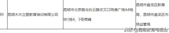 昆明校外培训机构最新情况,昆明校外培训机构监管平台