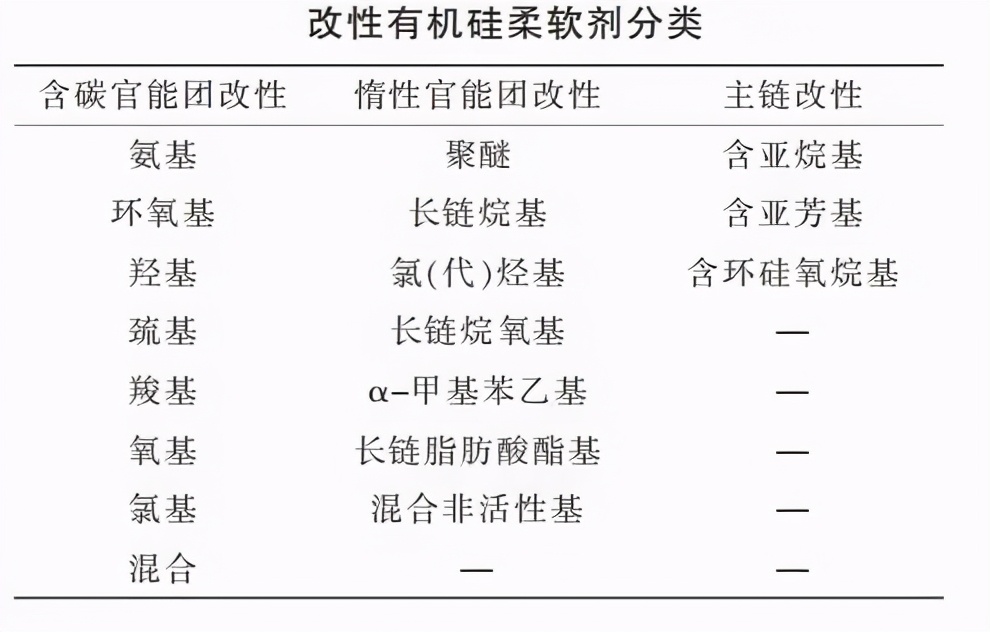 科普|一个韩国人如何用纺织化学黑科技在柔道世锦赛作弊