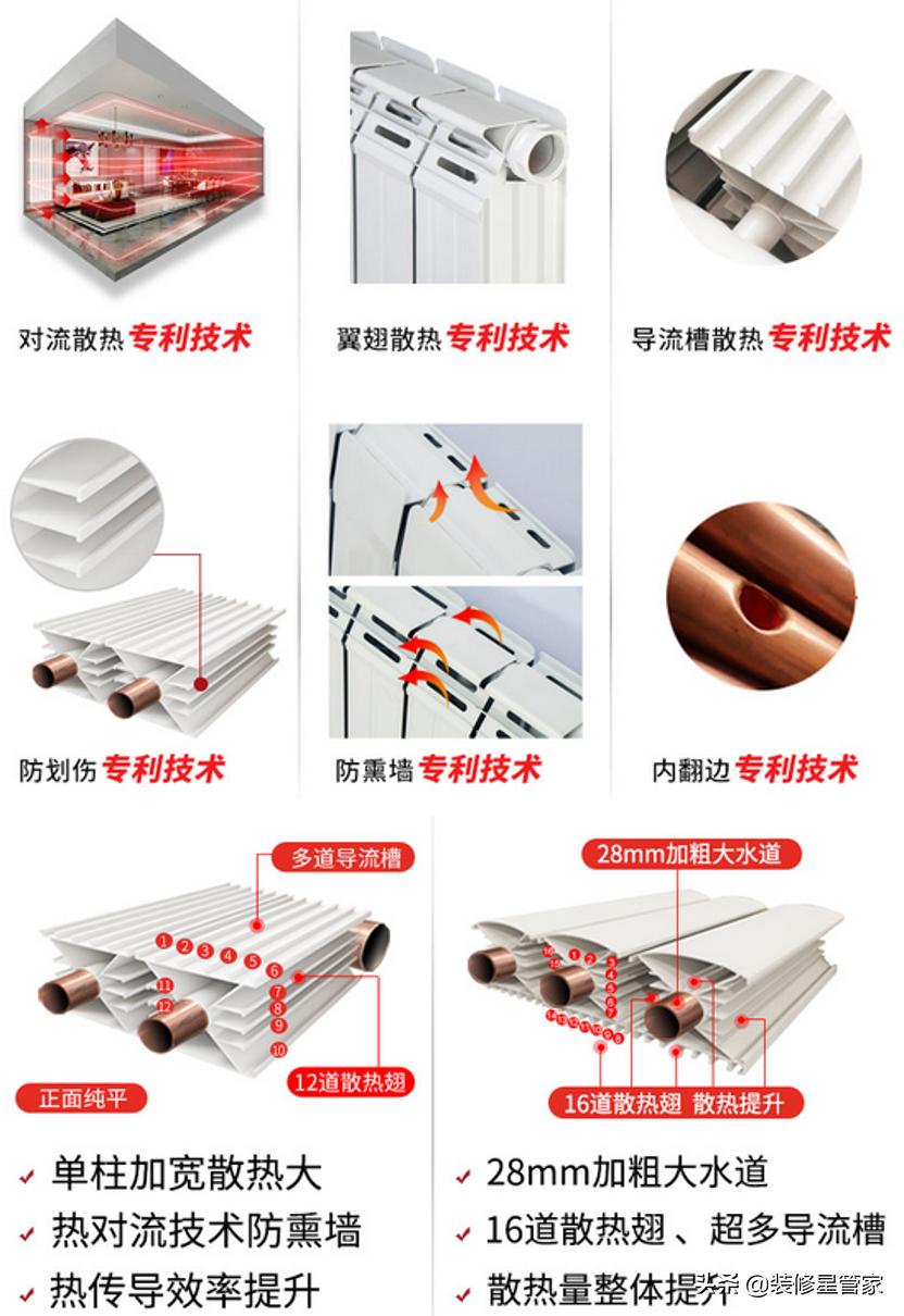 最新采暖方式最好的是哪种,五种取暖方式测评