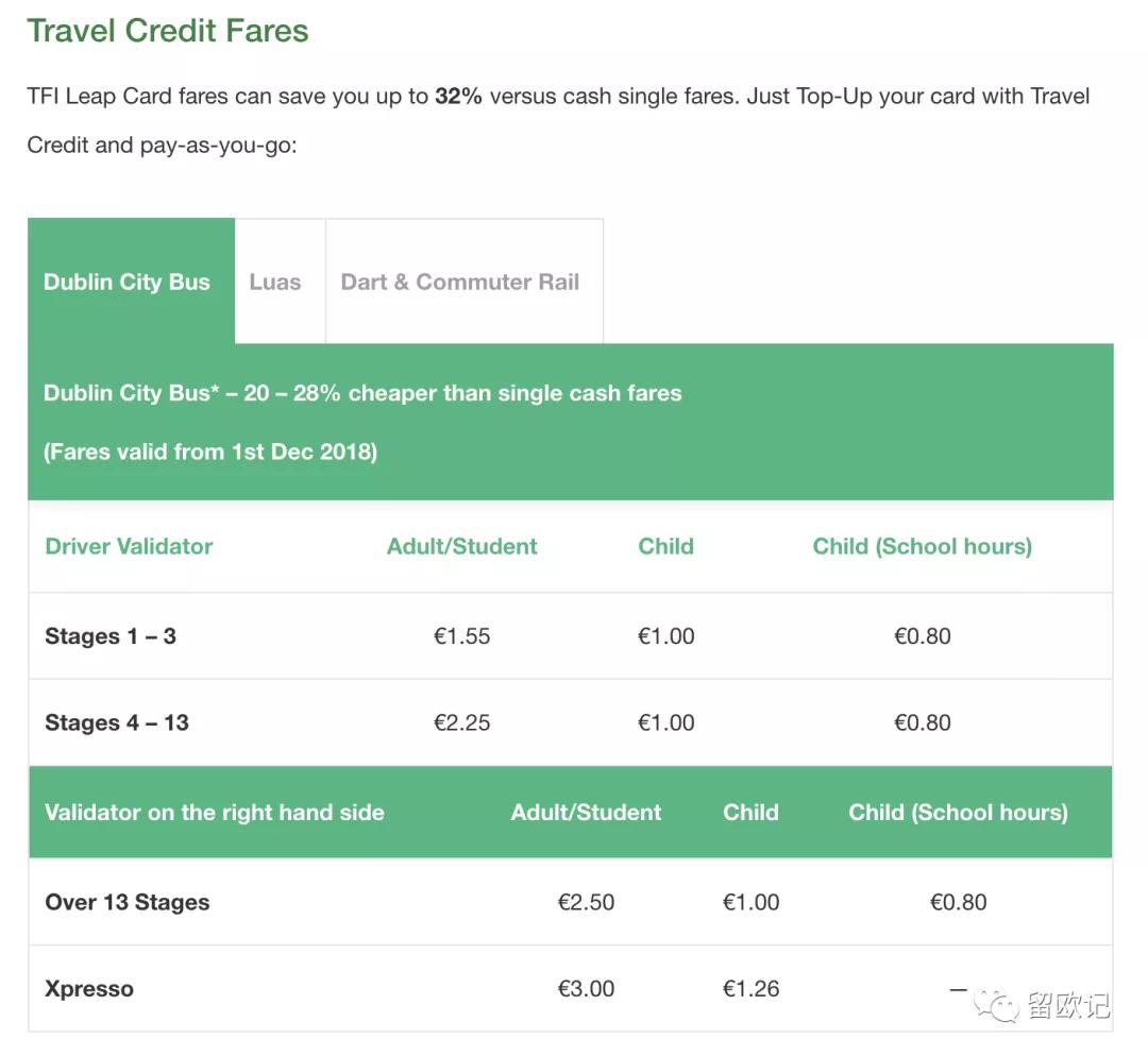 混得下去,谁去国外?爱尔兰留学生讲述关于留爱的那些事儿