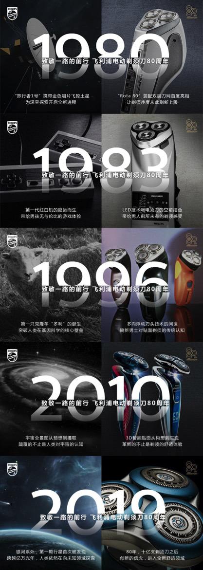 飞利浦剃须刀庆典,京东家电815周年庆飞利浦剃须刀
