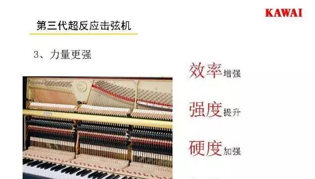 选择KAWAI钢琴的理由