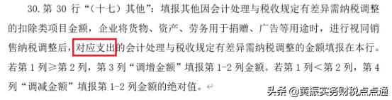 增值税视同销售和所得税视同销售,所得税汇算清缴视同销售怎样填