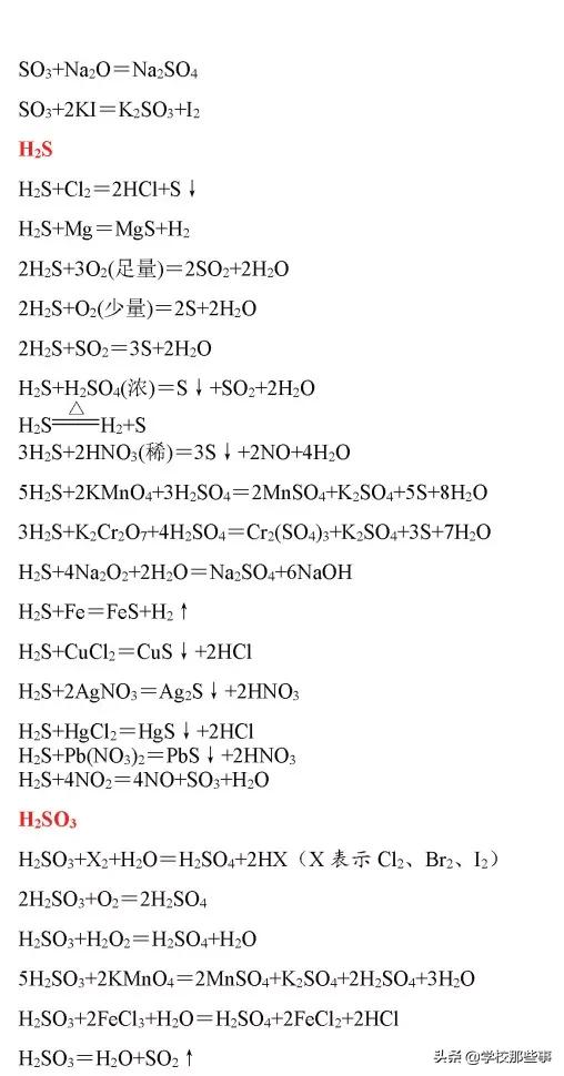 高中要求掌握的化学方程式,高中离子化学方程式大全