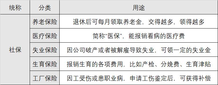 无锡社保交了多少年支付宝怎么查,无锡人社怎么查社保缴费记录
