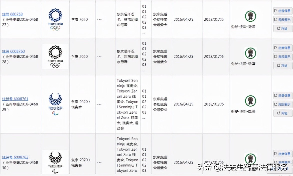 东京奥运会赛事科普,东京奥运会开幕仪式的冷知识