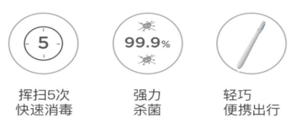 医用酒精可以杀多少种细菌和病毒,消毒酒精可以消灭所有病毒和细菌