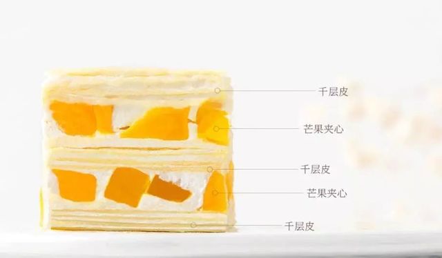 广州甜品蛋糕店推荐,广州最好吃的甜品蛋糕推荐