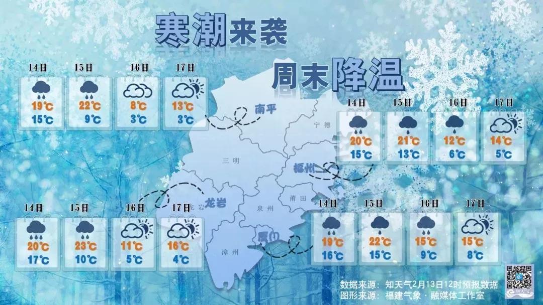 今日南平疫情最新通告,南平疫情防控最新消息