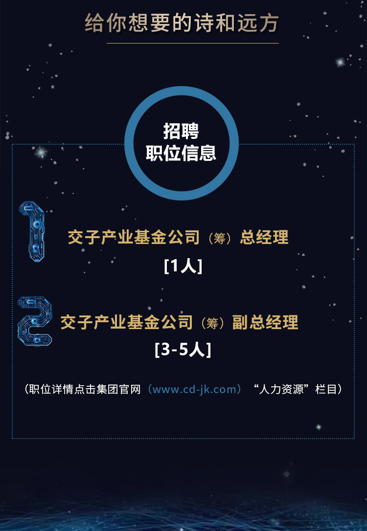 成都交子金控集团社招,成都交子金控集团员工人数