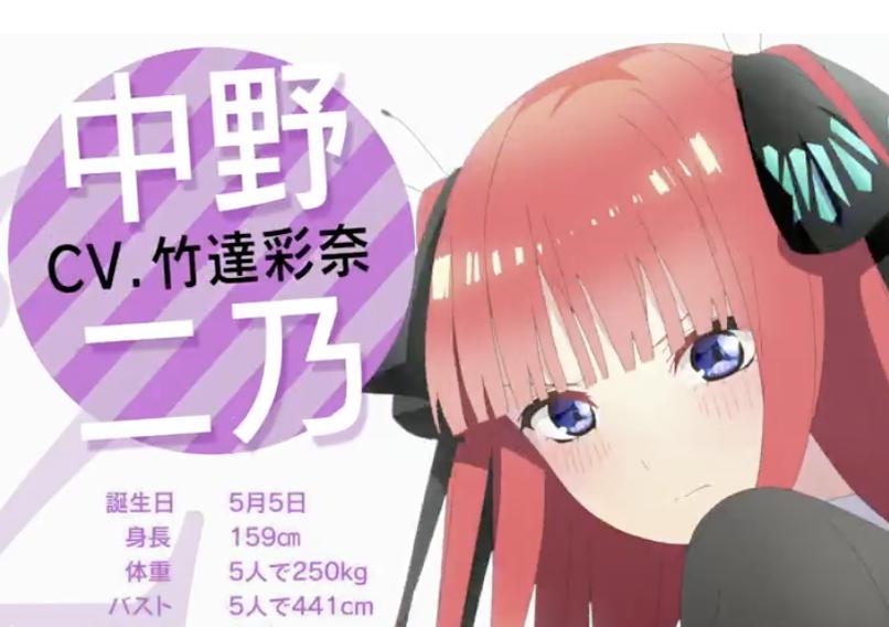 五等分的花嫁三玖长大后的模样,五等分的花嫁三玖同人照片