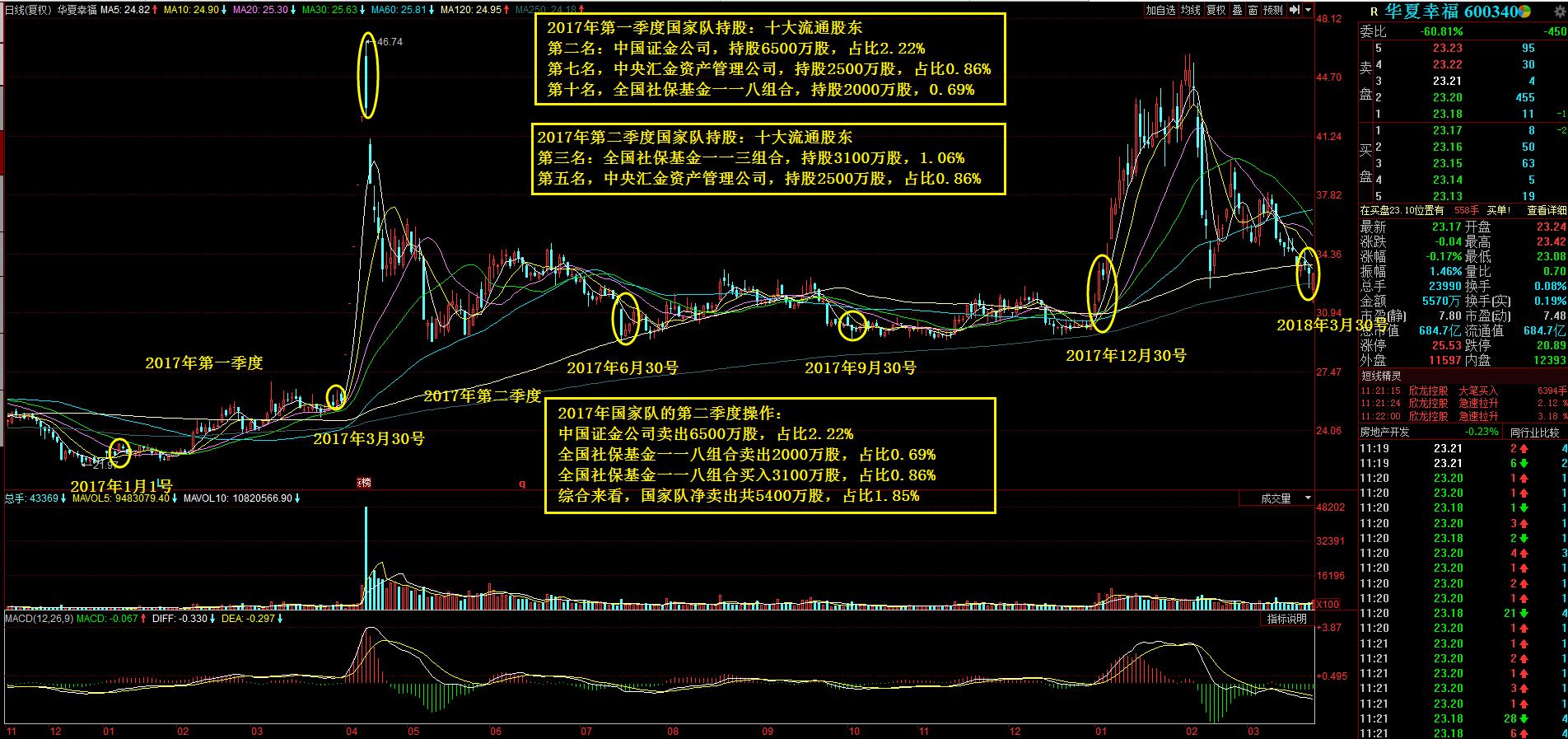 国家队操盘的思路,国家队战术训练图片