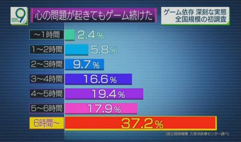 2019年12月23日新闻,2019年12月8日新闻内容
