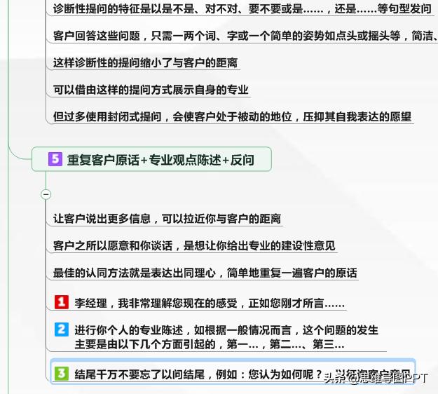 销售提问话术背下来,销售冠军的经典话术快来学习吧