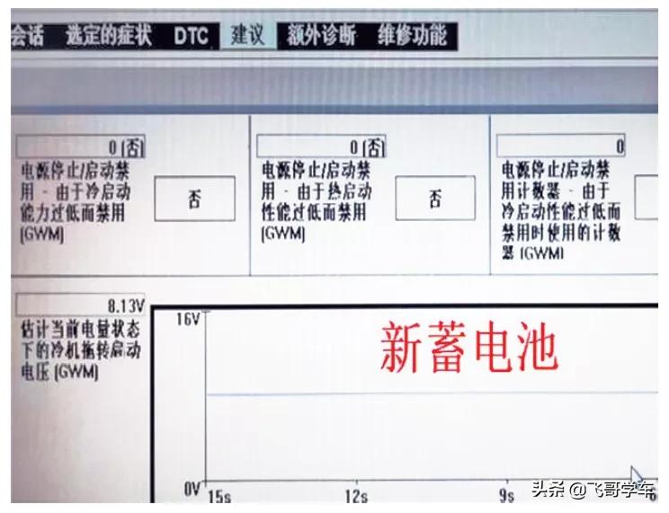 捷豹xf2012维修,14捷豹xf2.0启停