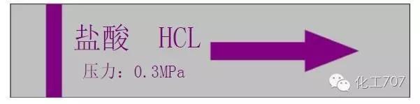 工业循环水管道是什么颜色,工业管道颜色及标识规范国家标准