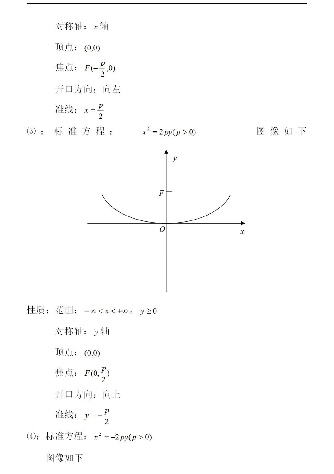 高中数学函数图像解题技巧,高中数学指数函数的图像和性质