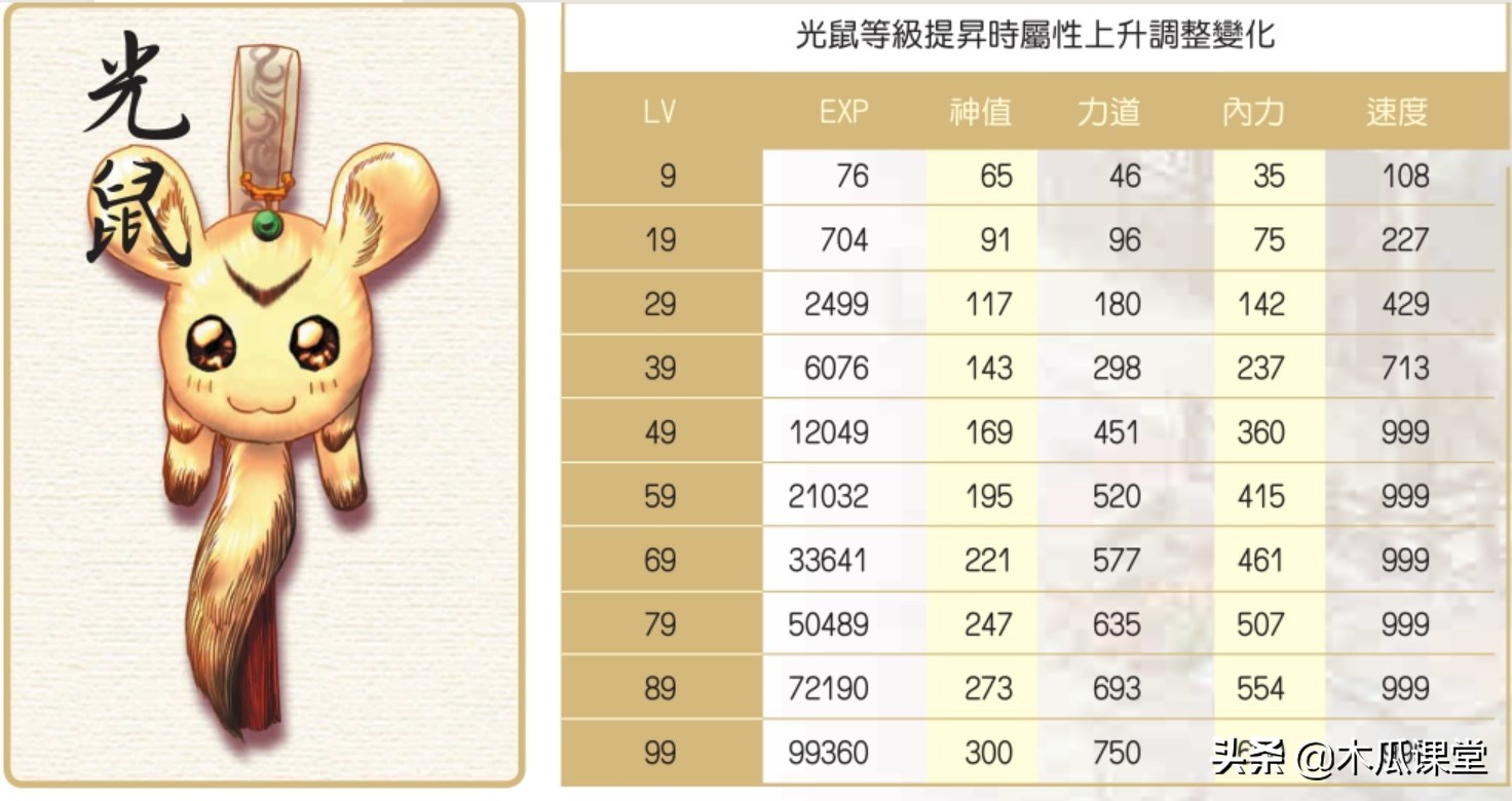 他山之石可以攻玉申论范文,他山之石可以攻玉的作品