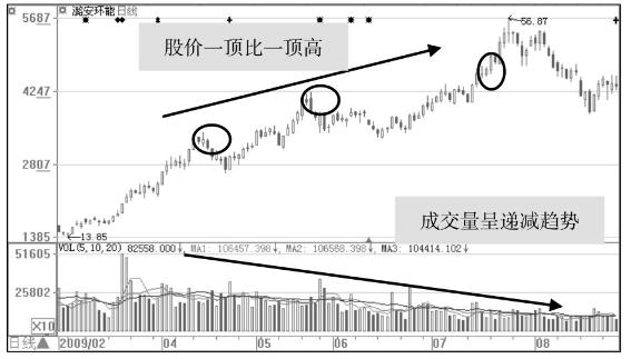 股市水很深,股市水有多深视频