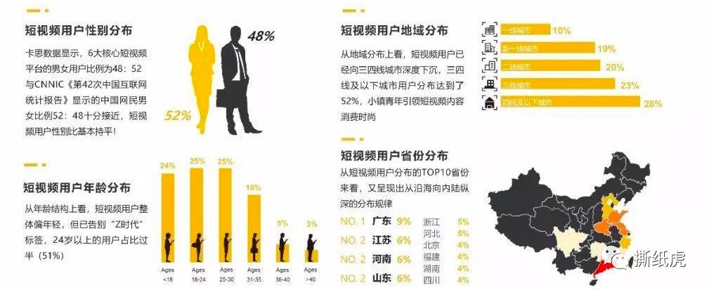 同样都是“国货新秀”,完美日记走出了和HFP不一样的路