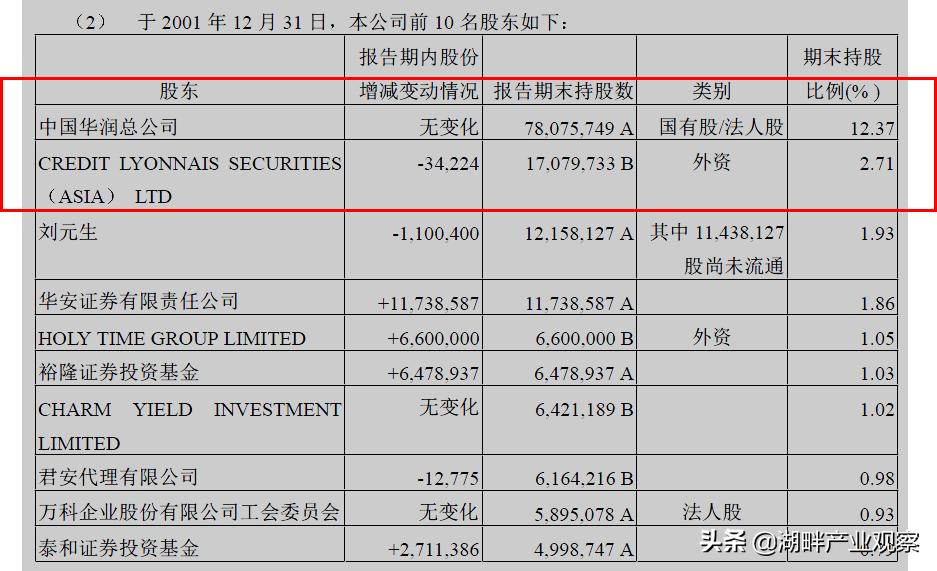 万科地产2020年报,从万科年报看地产