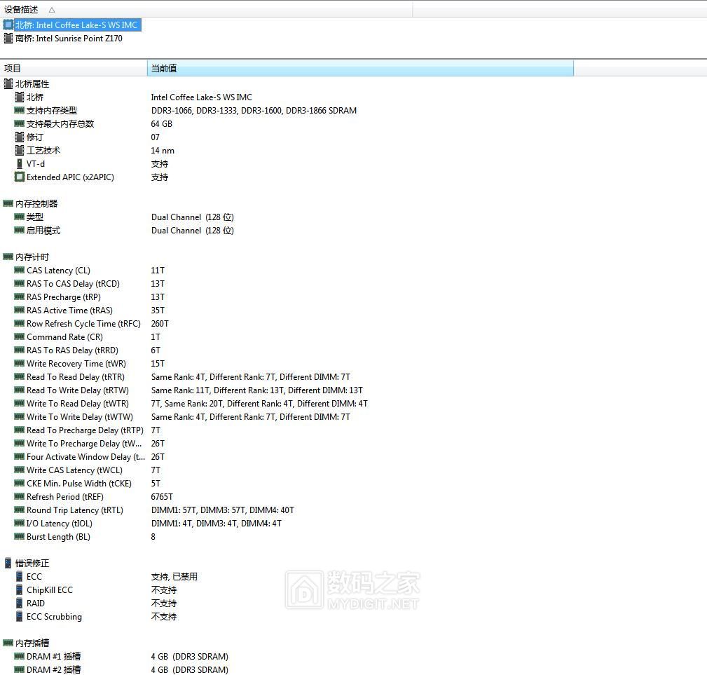 华硕z170主板魔改能上什么cpu,志强魔改cpu