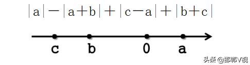 教育部严肃查处培训机构违规办学,教育部严肃查处高考志愿填报