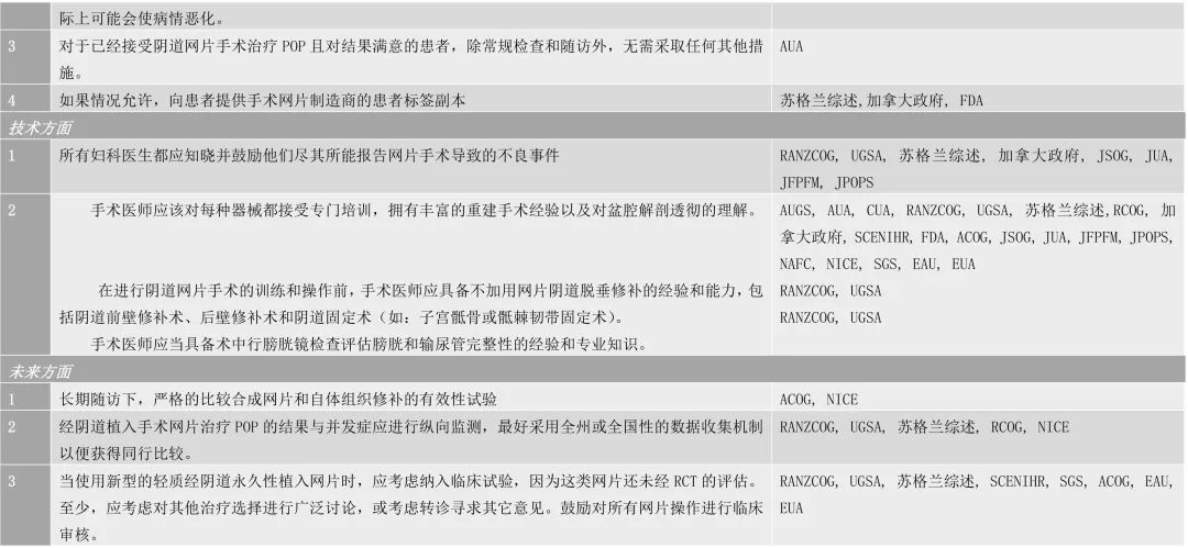 朱兰教授的总结,朱兰医生事迹