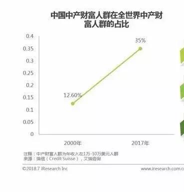 中央颁布“禁奢令”之后，高客单价的餐饮还能活多久？