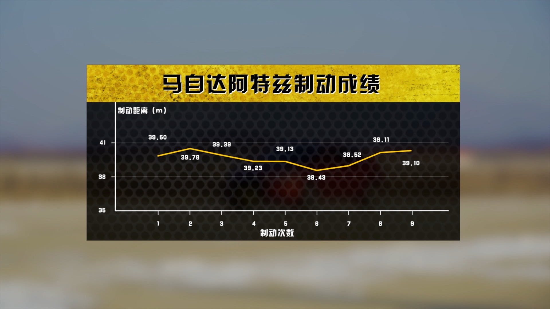 2020阿特兹全面测评,2020款阿特兹详细测评