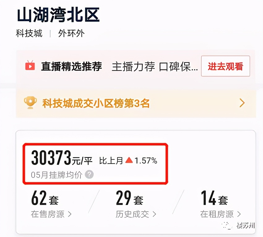 科技城二手房出售,科技城二手房价格下跌