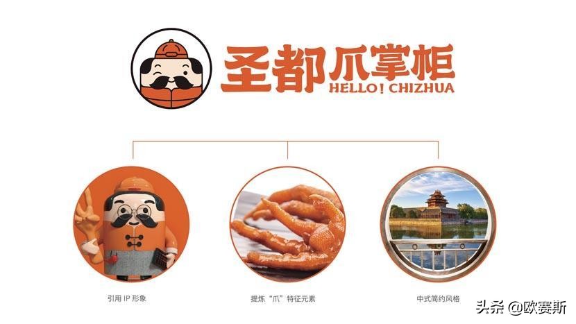 聚焦爪品类快速抢占卤味大市场｜欧赛斯超级品牌案例之圣都爪掌柜