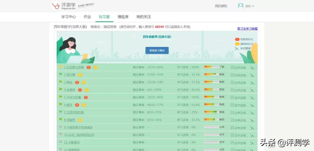 教育质量与测评,教育质量评价自评报告