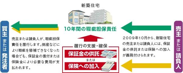 日本公寓房价会涨吗,日本小户型公寓值得投资吗