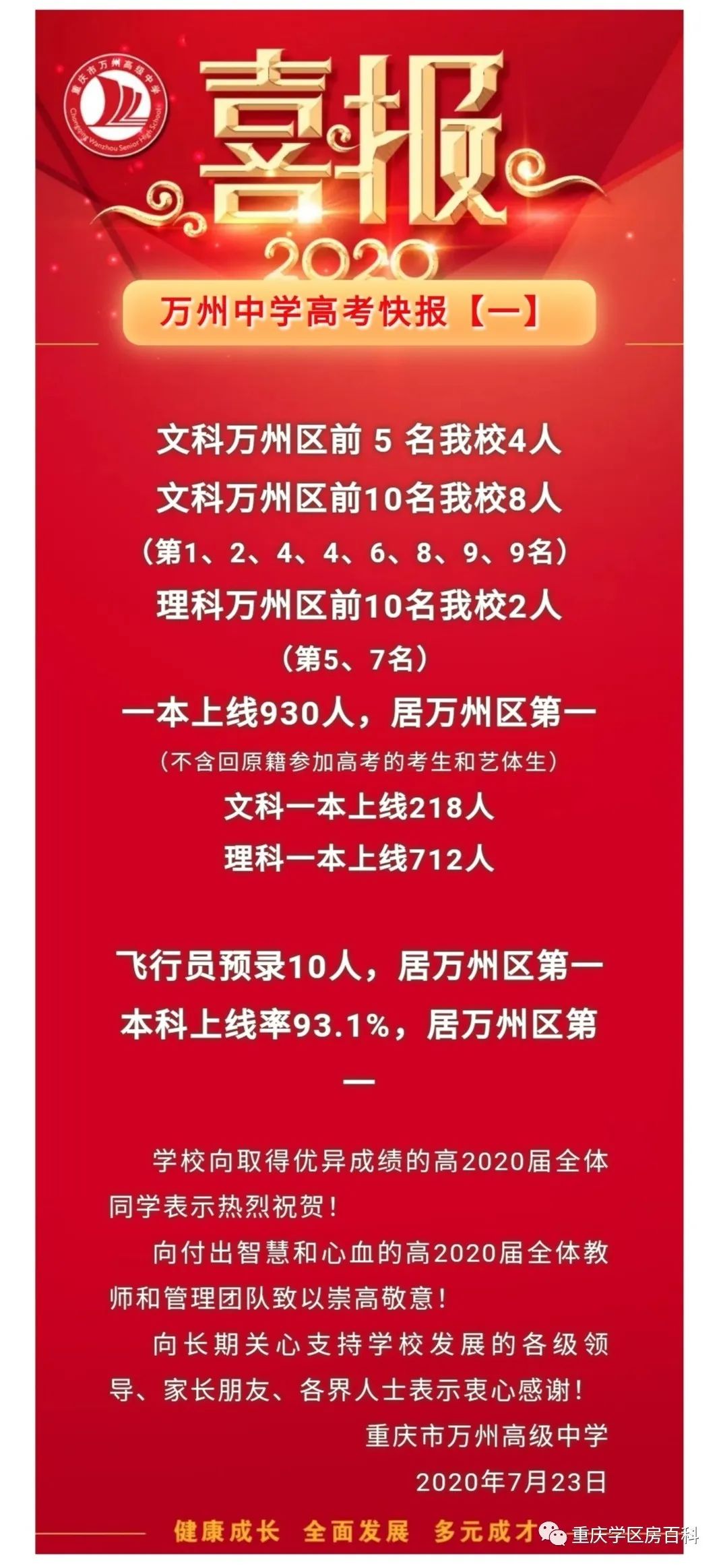 重庆各高中高考喜报2023,重庆垫江中学2021高考喜报