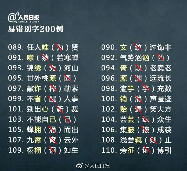 中学生常见错别字大全,小学生必背错别字