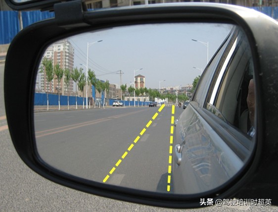 转弯过程中如何判断两侧间距,开车如何判断两侧行人的间距