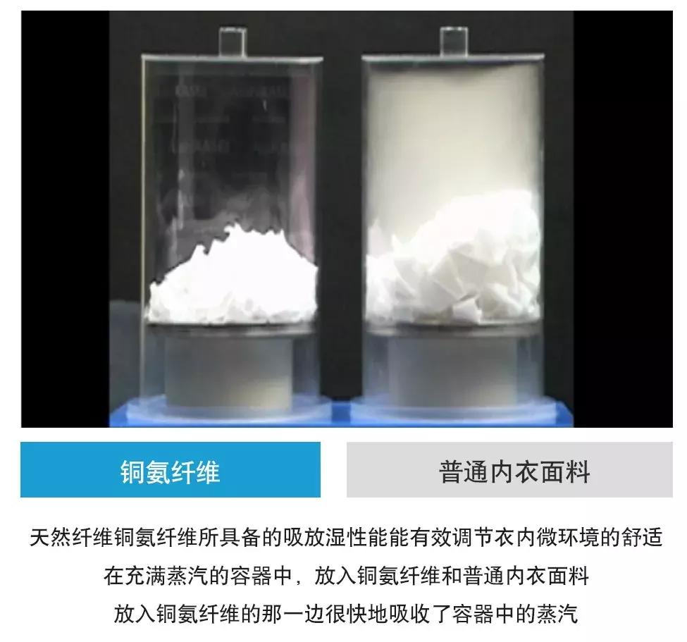 自带小空调内衣,内衣自带小空调