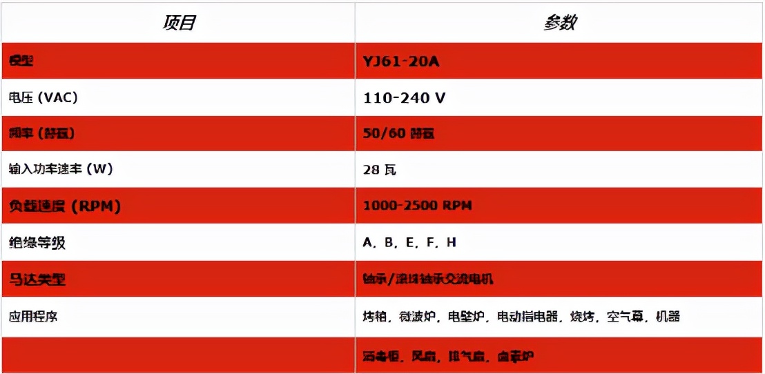 凯度跟老板的蒸烤箱哪个性价比高,凯度和老板的蒸箱哪个好用