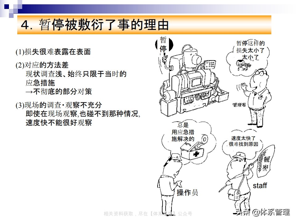 tpm实战系列课程,tpm学习心得