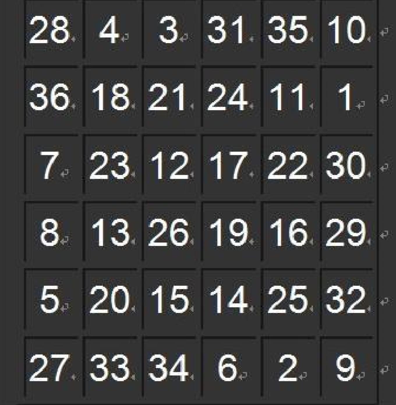 元中都博物馆和元中都遗址,梦回元朝元大都遗址公园