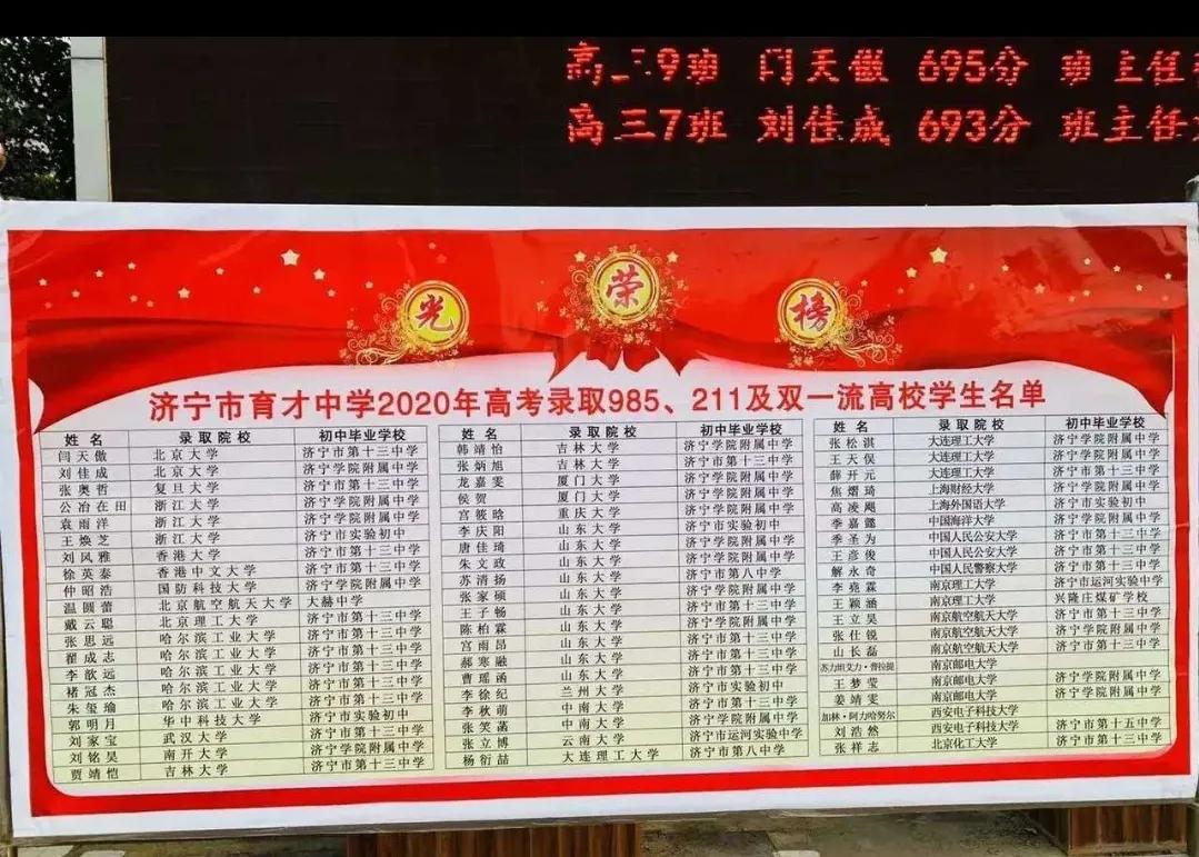 济宁市育才中学高考荣誉榜能不能说明济宁市实验初中学生后劲不足